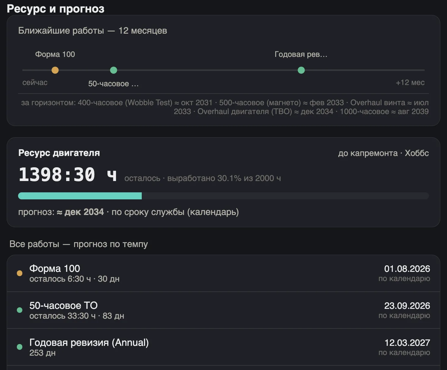 Экран «Ресурс и прогноз» PropKeep: ресурс двигателя до капремонта, ближайшие работы на 12 месяцев и прогноз даты по каждой работе